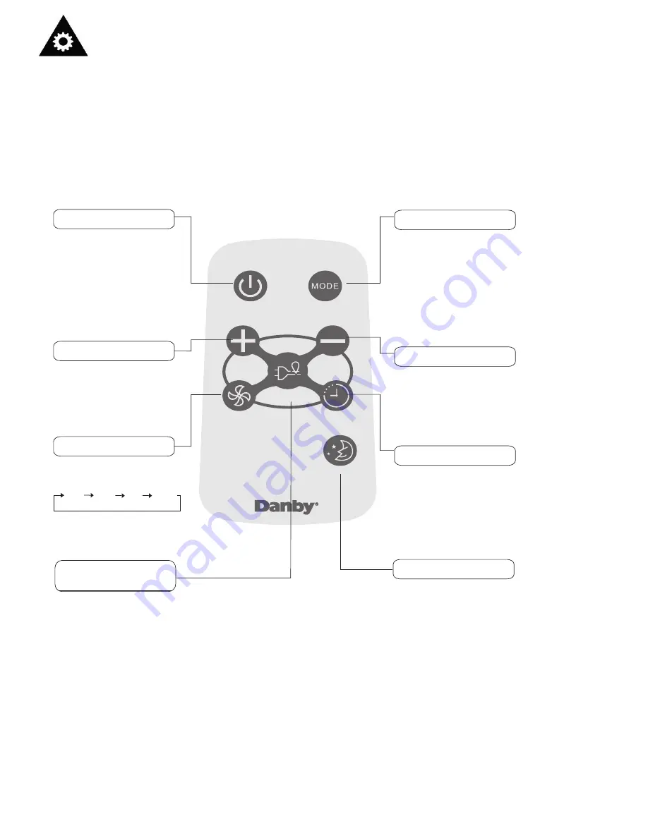 Danby DAC150EB1GDB Owner'S Use And Care Manual Download Page 9