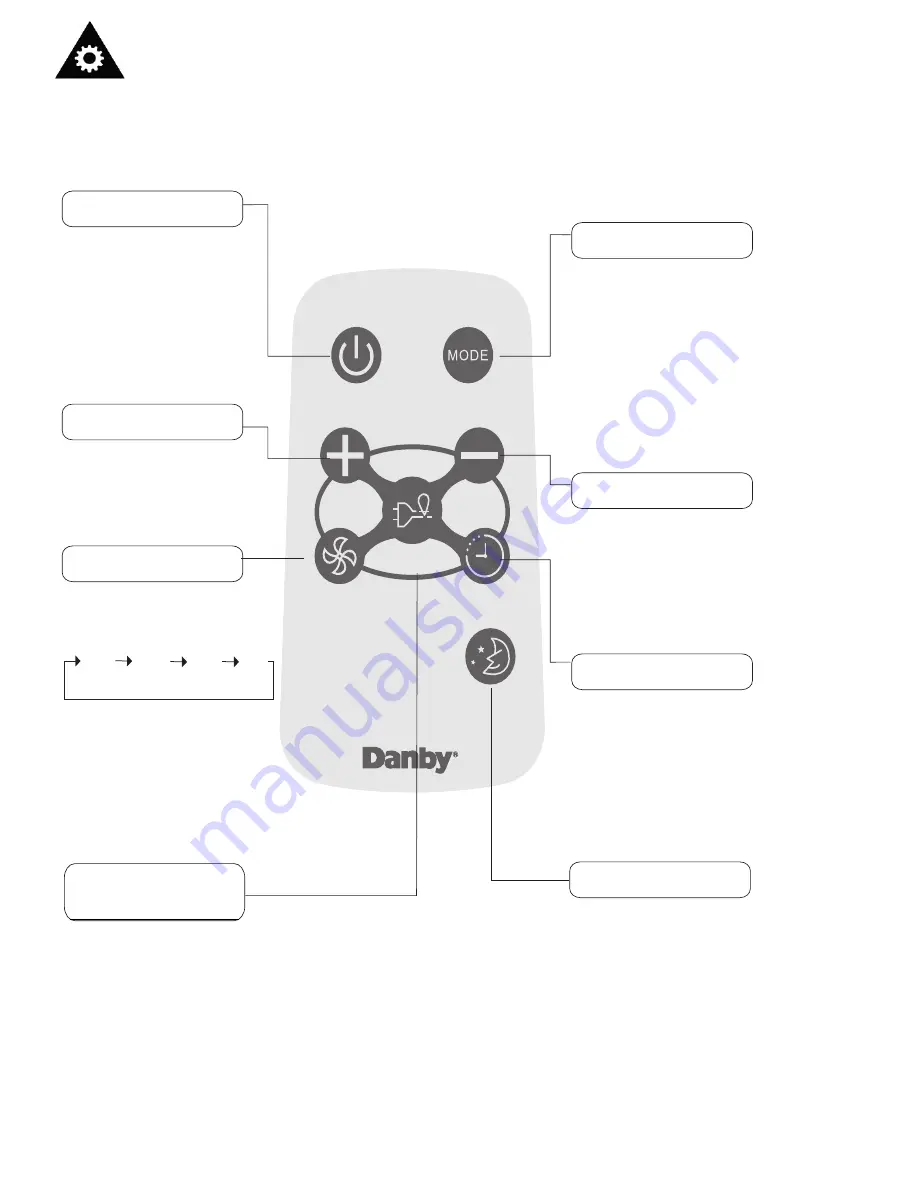 Danby DAC150EB1GDB Owner'S Use And Care Manual Download Page 25