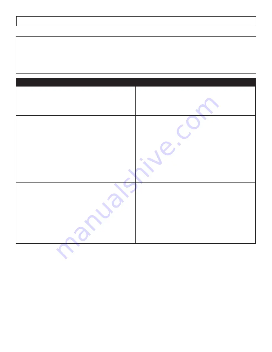 Danby DCF072A2WDB Owner'S Manual Download Page 8