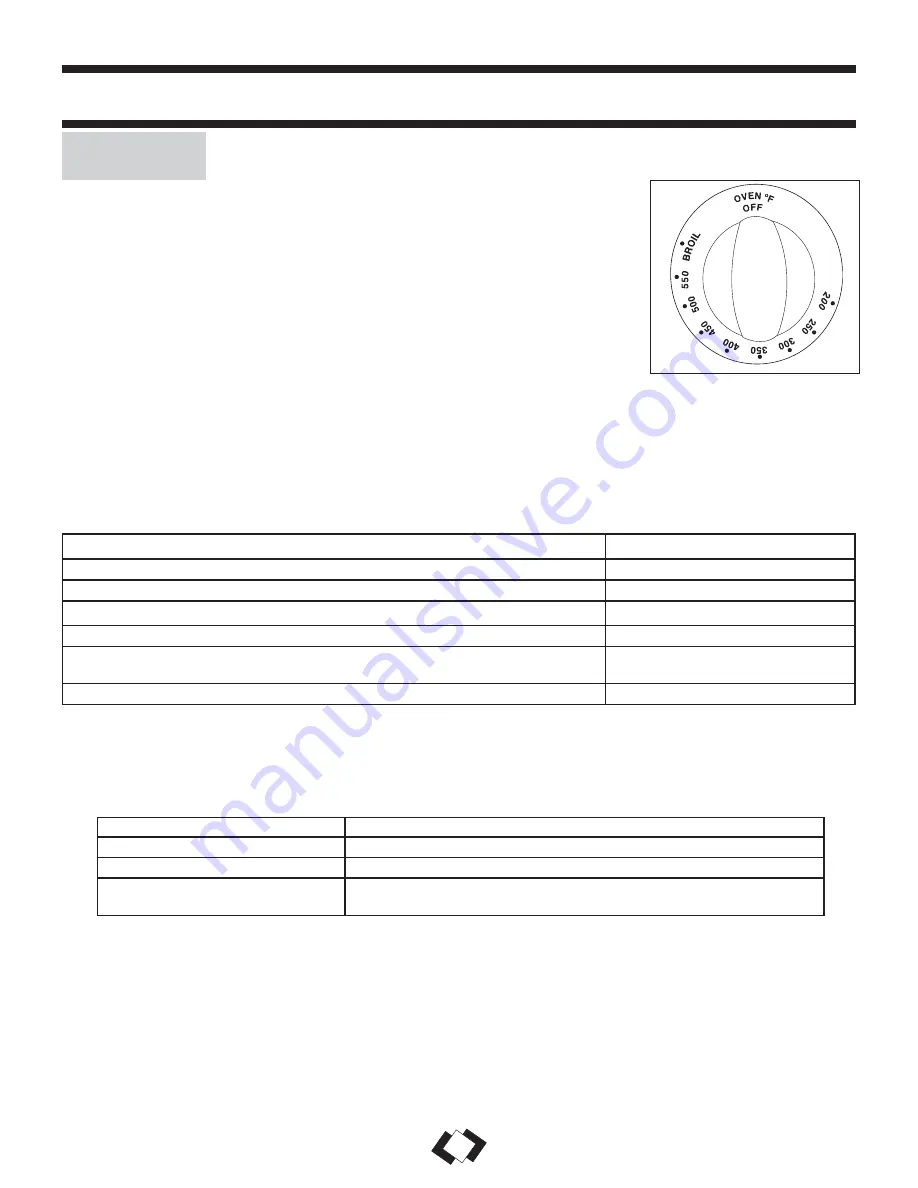 Danby DER3099BL Owner'S Use And Care Manual Download Page 18