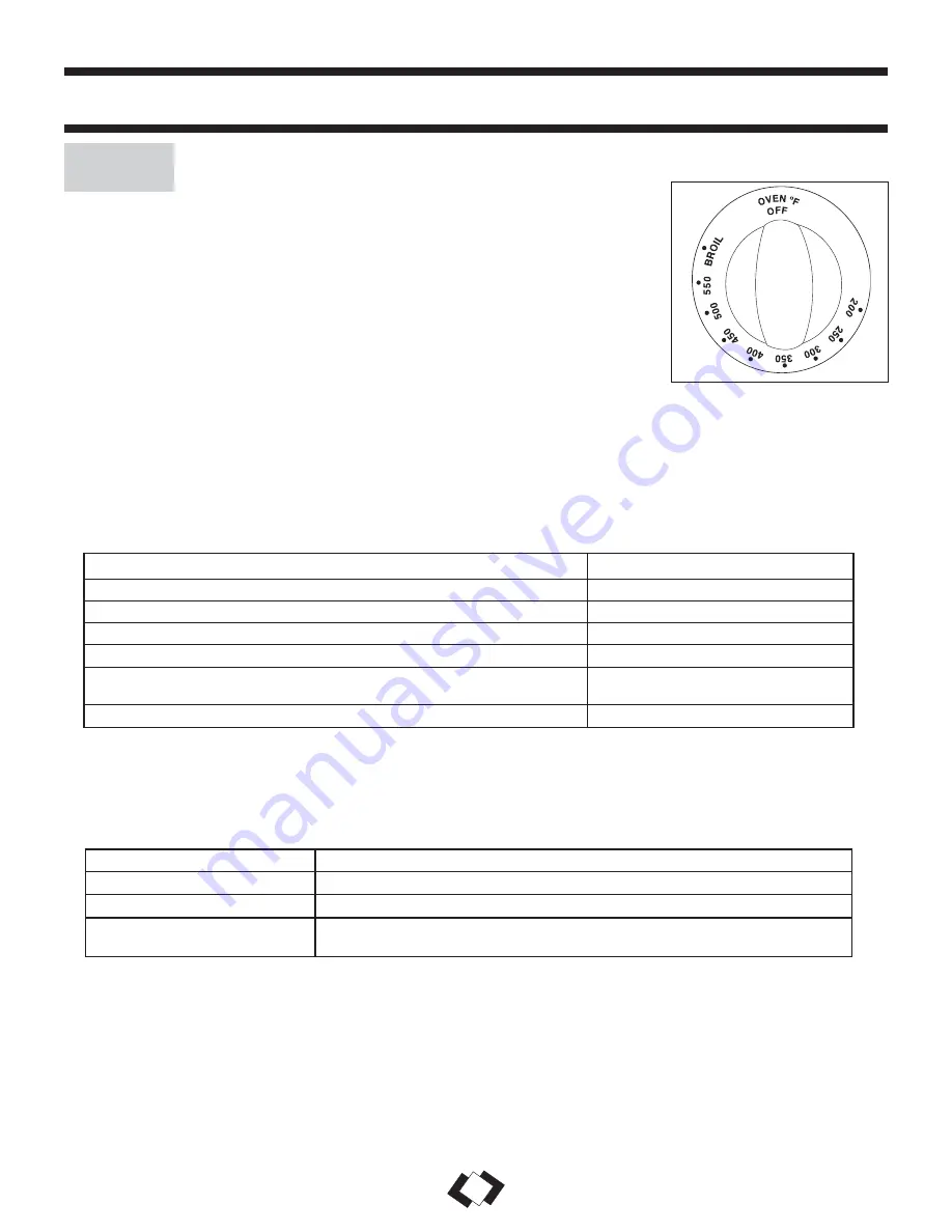 Danby DER3099BL Owner'S Use And Care Manual Download Page 28