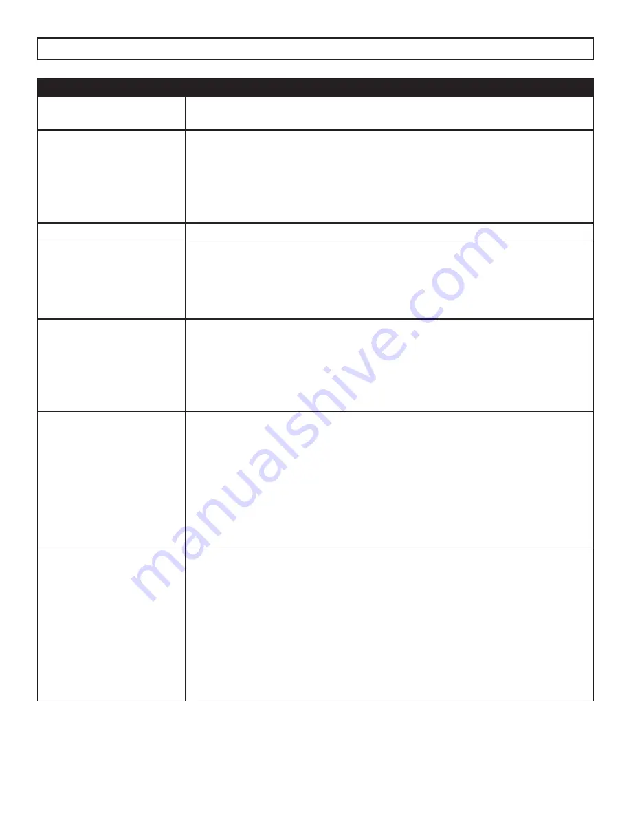 Danby DKC054A9SLDB Owner'S Manual Download Page 16