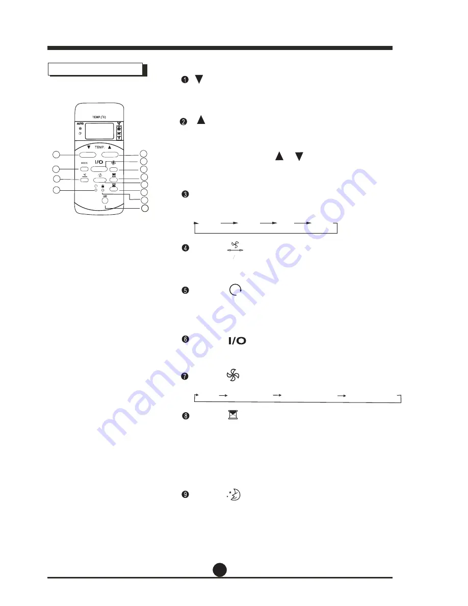 Danby DPA120B1WB Скачать руководство пользователя страница 19