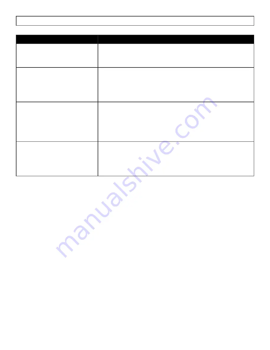 Danby DPA120B8WDB-RF Owner'S Manual Download Page 13