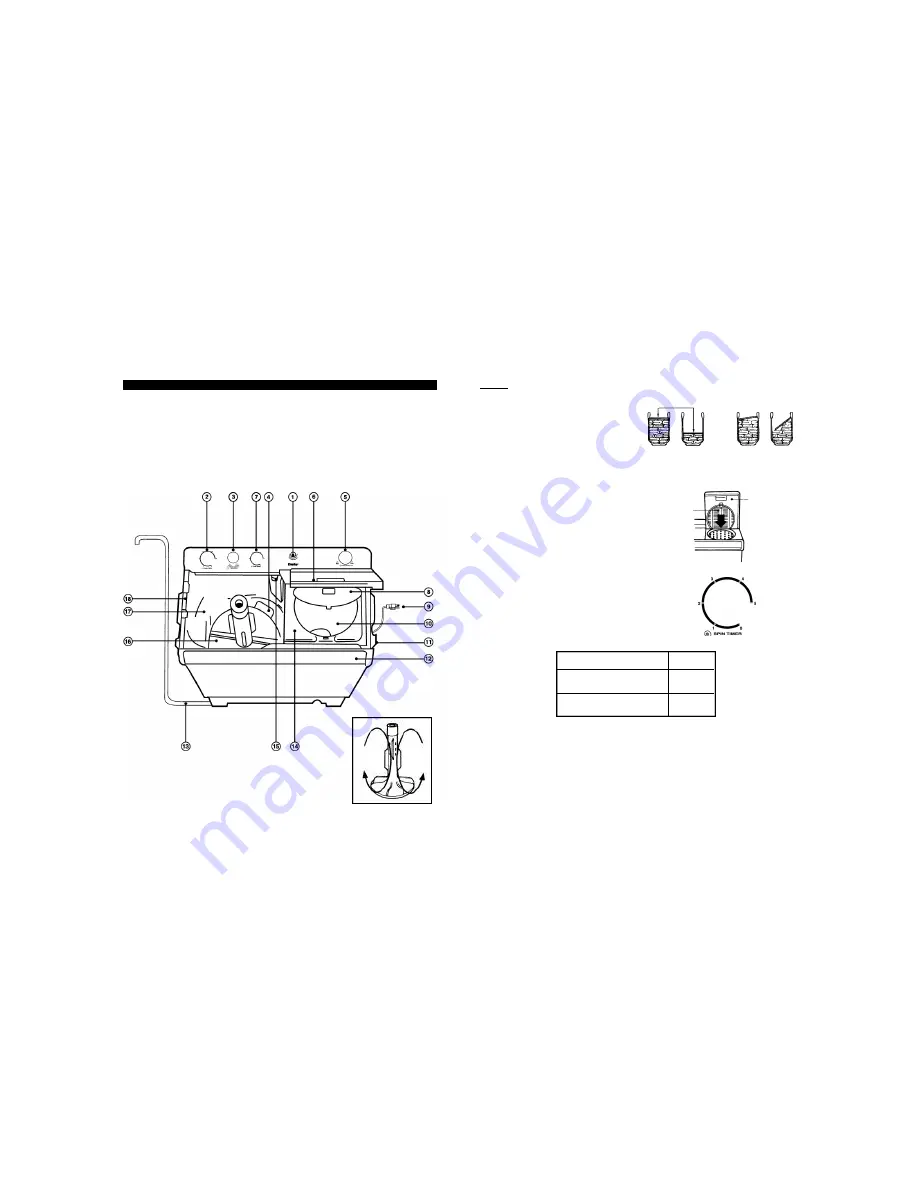 Danby DTT420 Instructional Manual Download Page 11