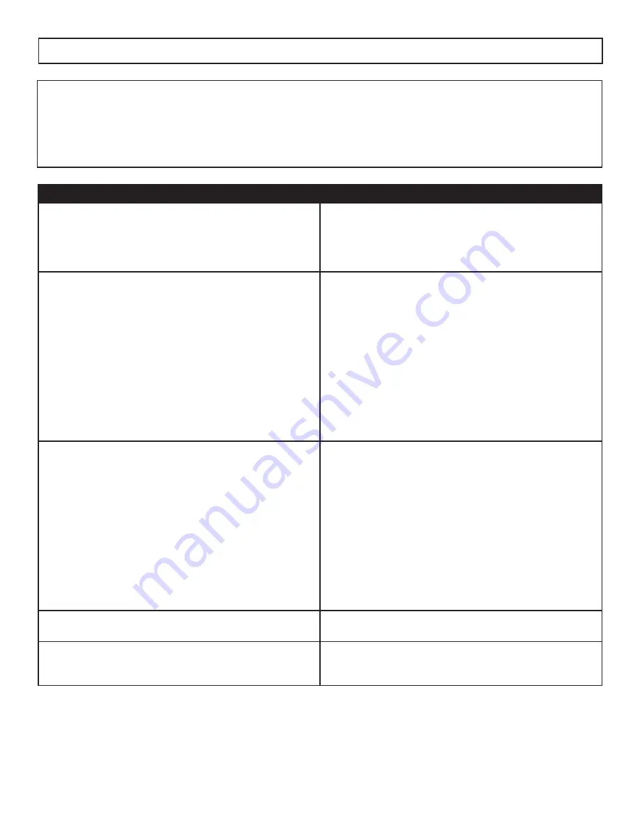 Danby DUF167A2WDD Owner'S Manual Download Page 8