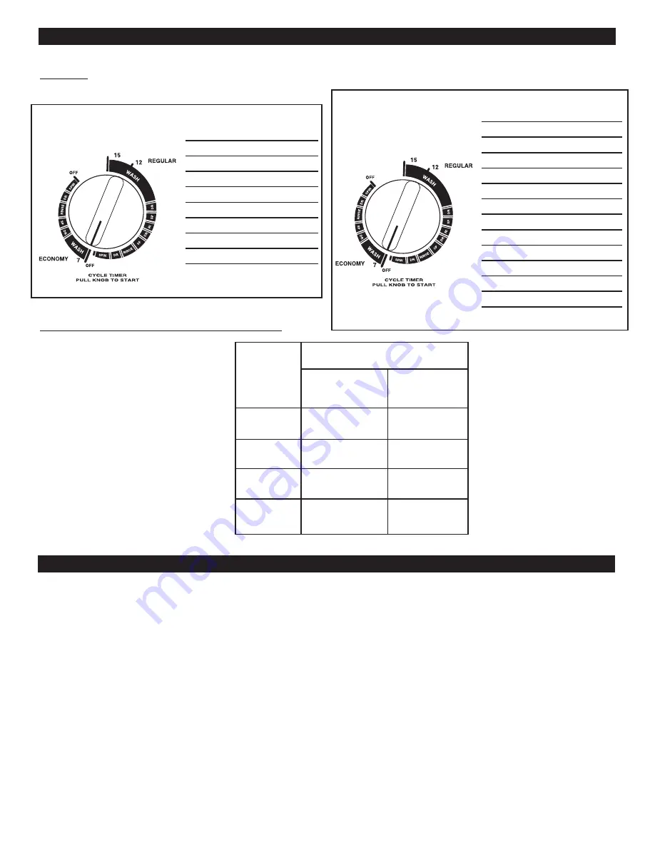 Danby DWM99W Owner'S Manual Download Page 16