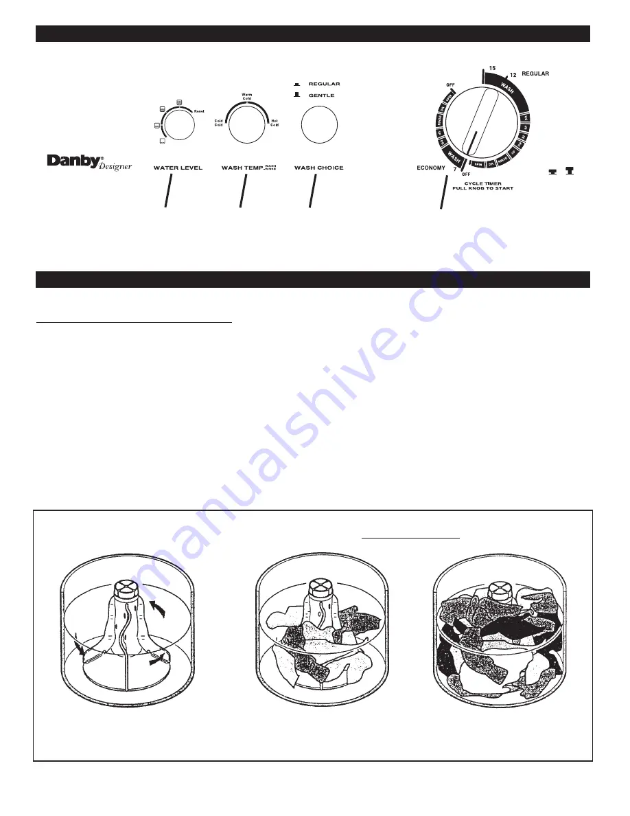 Danby DWM99W Owner'S Manual Download Page 50