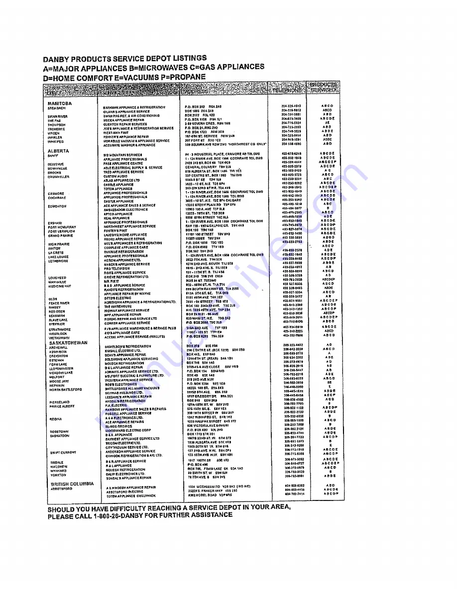 Danby Millenium DWC440BL Owner'S Manual Download Page 23