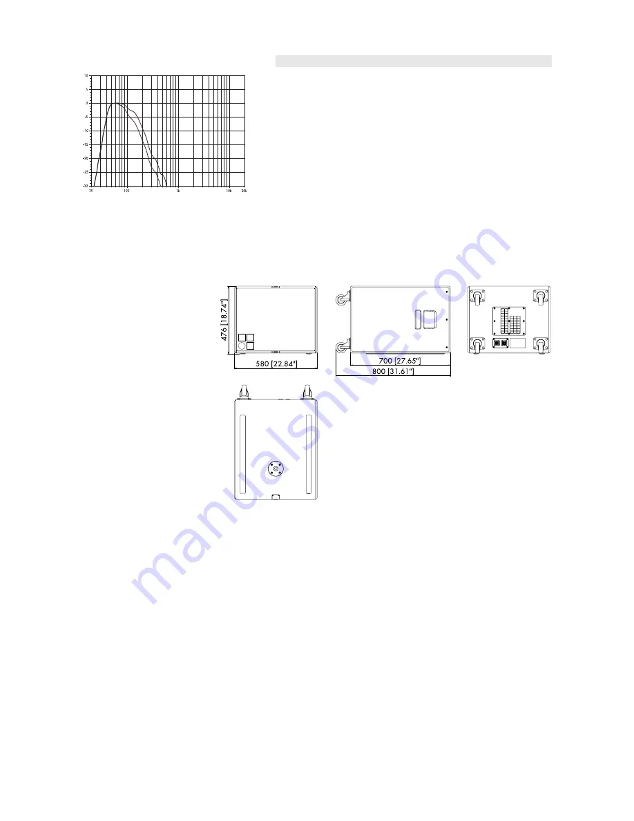 d&b audiotechnik B4-SU Manual Download Page 6