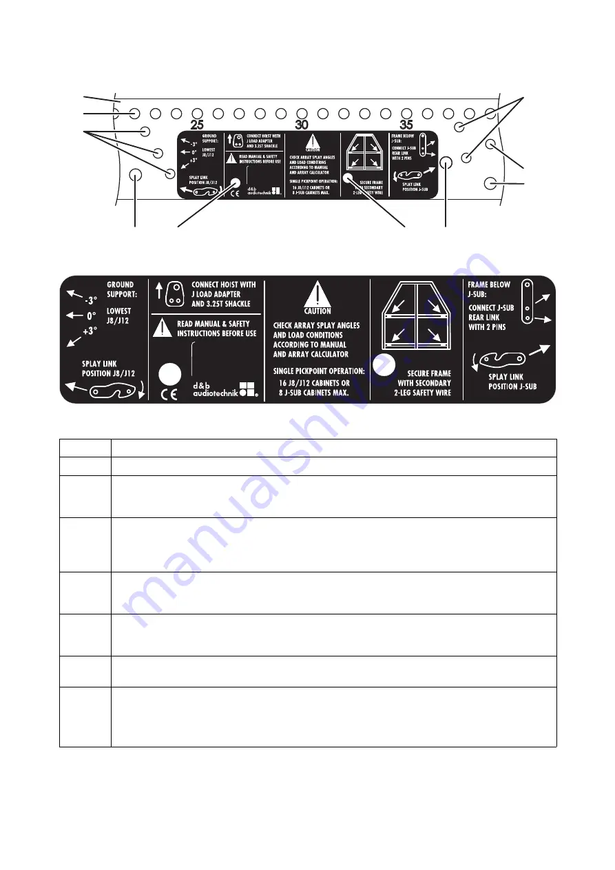 d&b audiotechnik J Series Rigging Manual Download Page 8