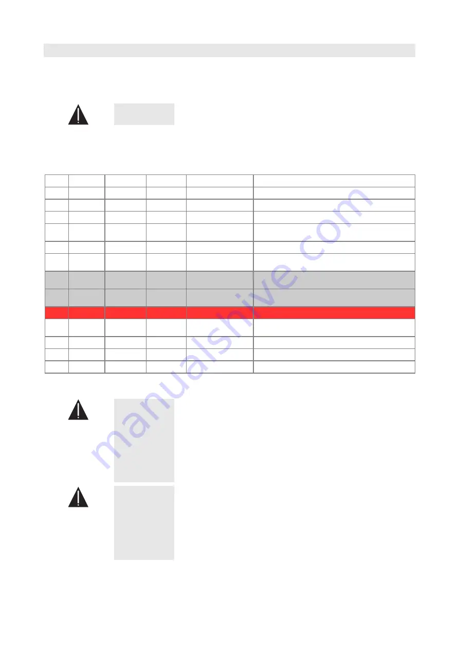 d&b audiotechnik J Series Rigging Manual Download Page 30