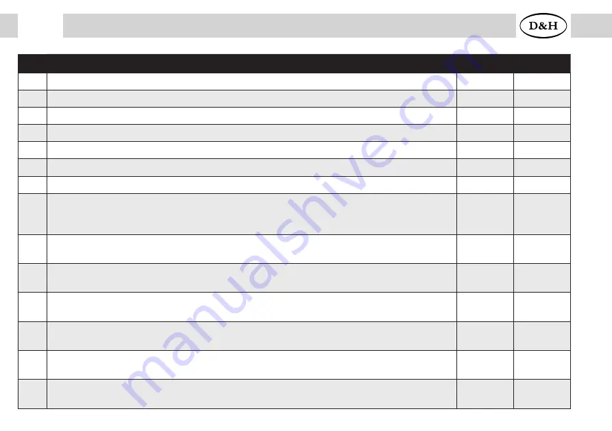 D&H DH05C Manual Download Page 84