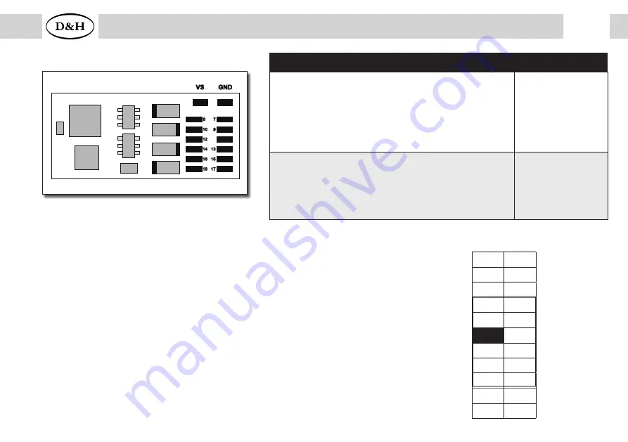 D&H FH16A Manual Download Page 33