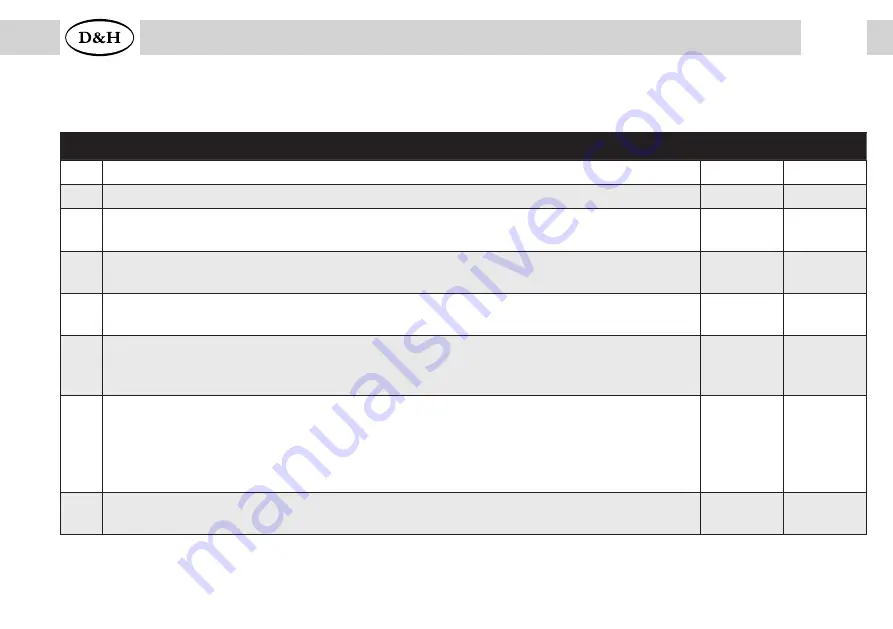 D&H FH16A Manual Download Page 79