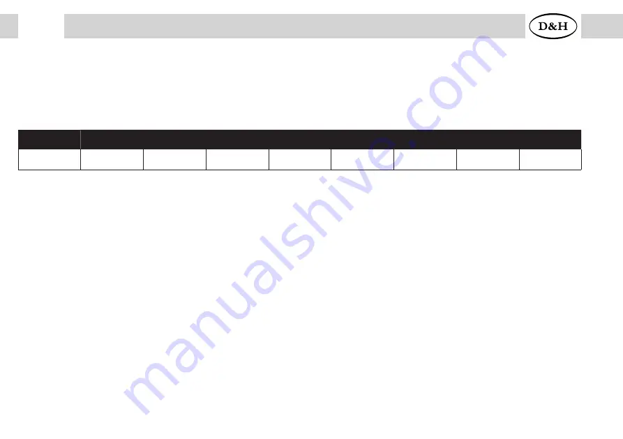 D&H PD10MU User Manual Download Page 20