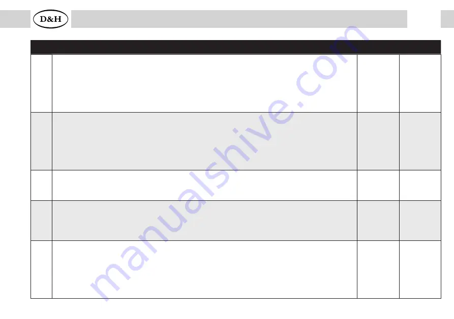 D&H PD10MU User Manual Download Page 37