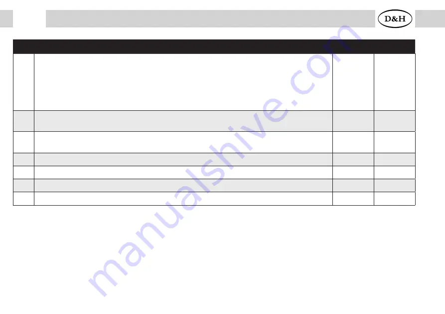 D&H PD10MU User Manual Download Page 44