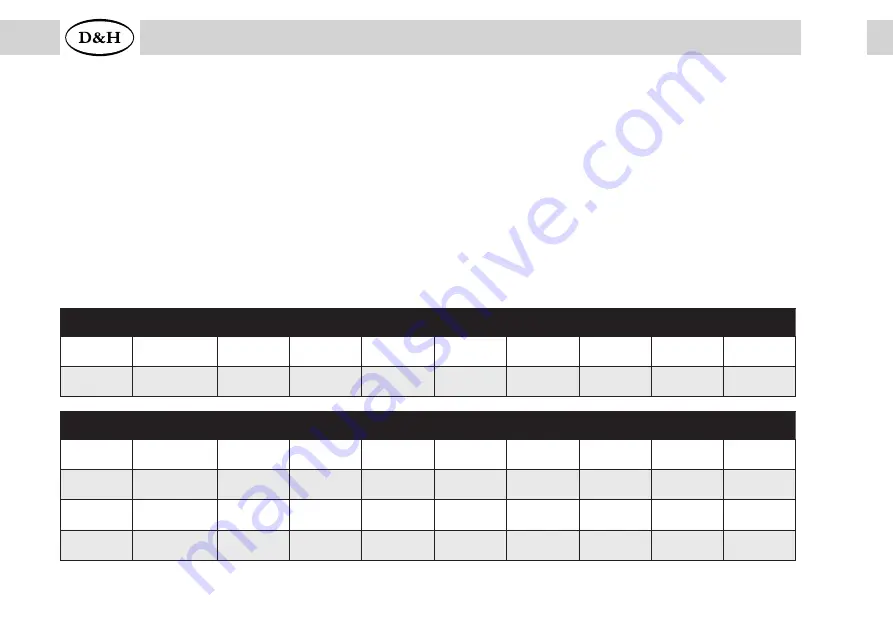 D&H PD10MU User Manual Download Page 47