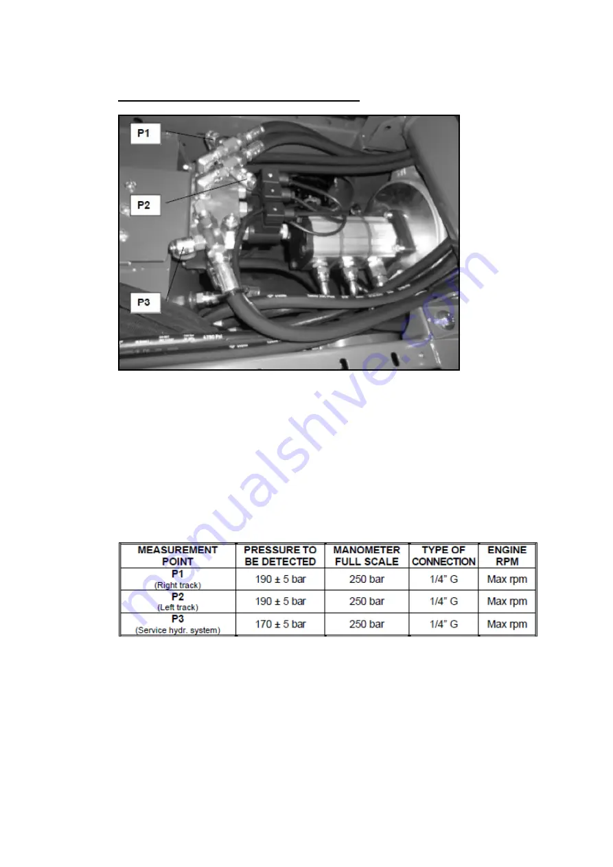 Dando TERRIER Mk 1 Operating And Maintenance Manual Download Page 62