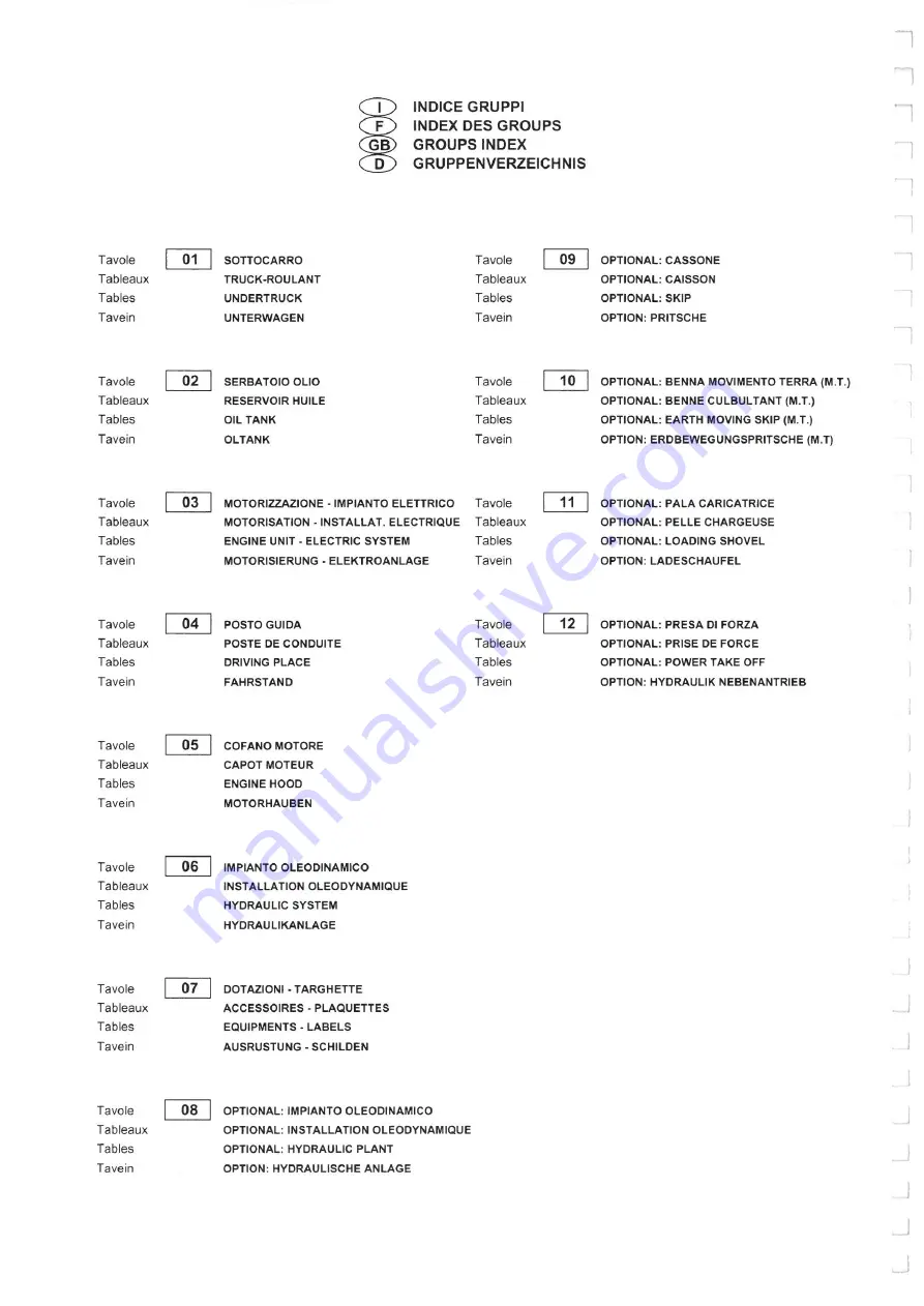 Dando TERRIER Mk 1 Operating And Maintenance Manual Download Page 98