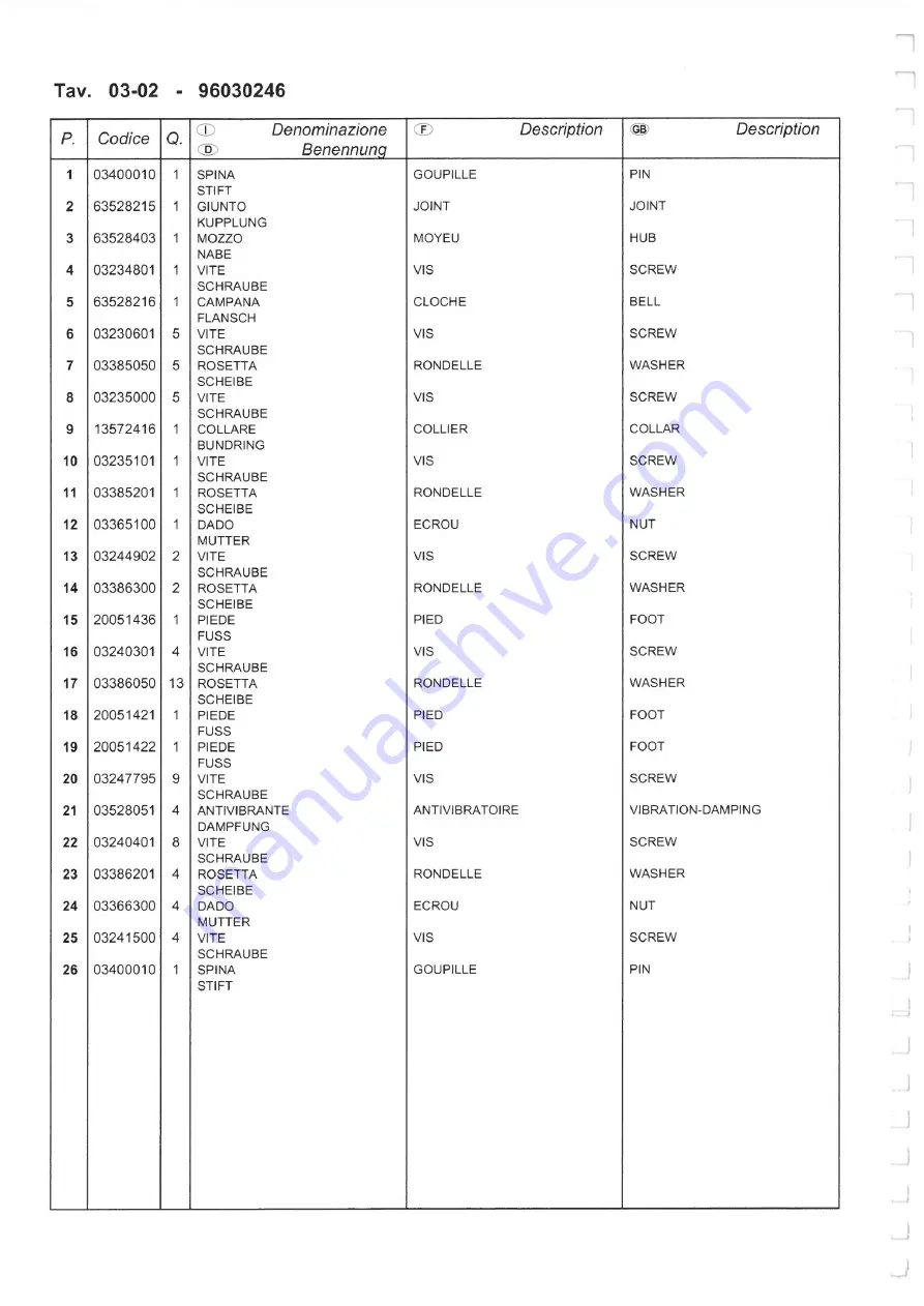 Dando TERRIER Mk 1 Operating And Maintenance Manual Download Page 135