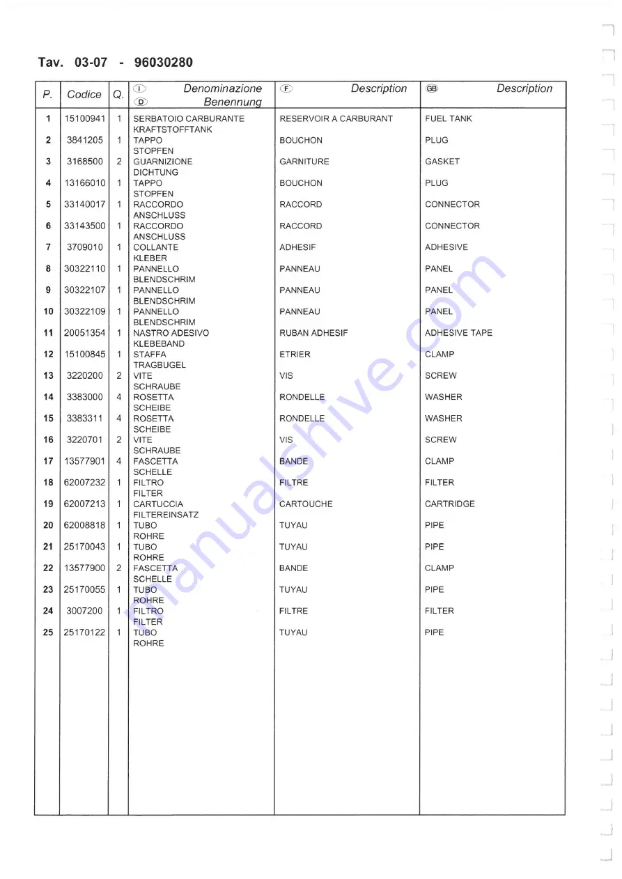 Dando TERRIER Mk 1 Operating And Maintenance Manual Download Page 143