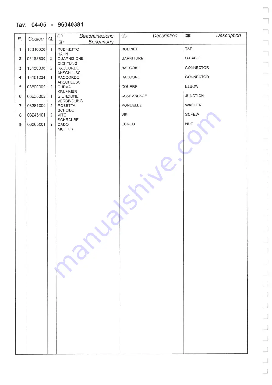 Dando TERRIER Mk 1 Operating And Maintenance Manual Download Page 157