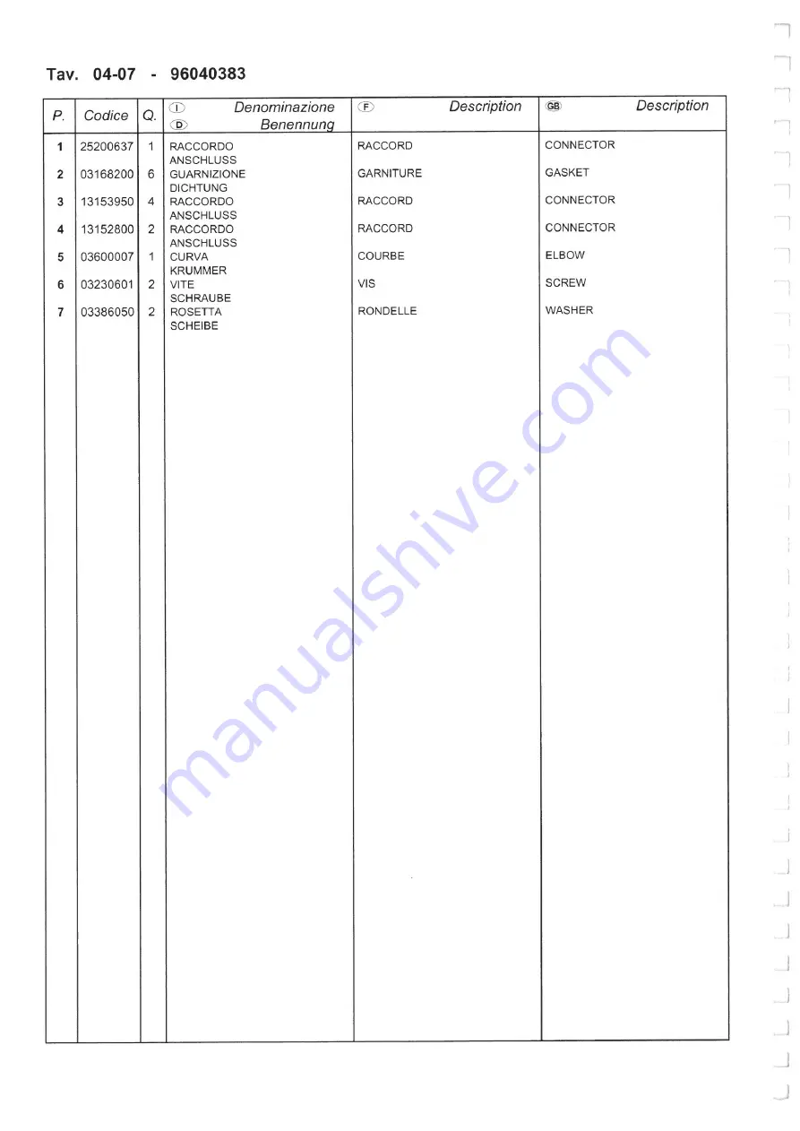 Dando TERRIER Mk 1 Operating And Maintenance Manual Download Page 161