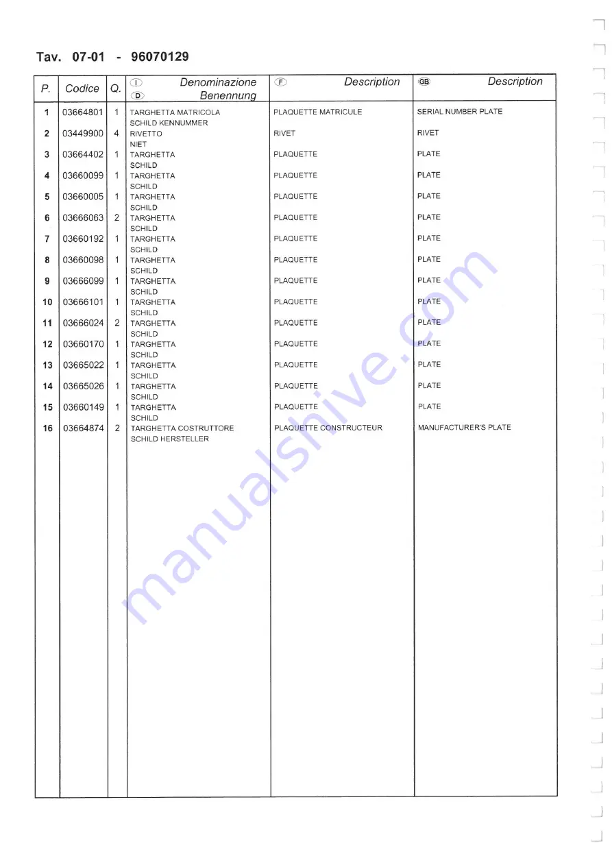 Dando TERRIER Mk 1 Operating And Maintenance Manual Download Page 175