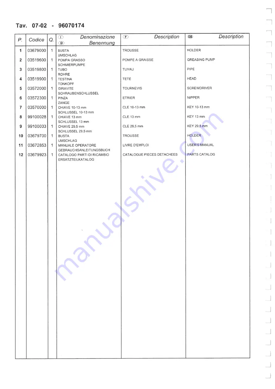 Dando TERRIER Mk 1 Operating And Maintenance Manual Download Page 177