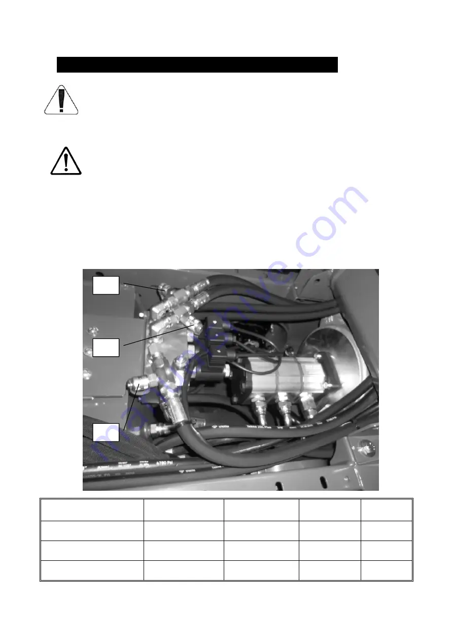 Dando TERRIER Mk 1 Скачать руководство пользователя страница 266