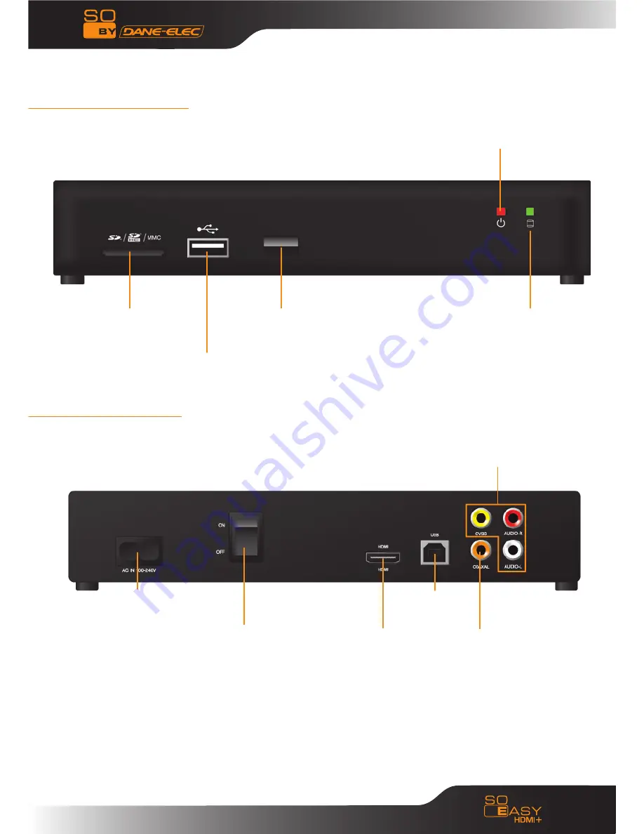 DANE-ELEC SO Easy HDMI + Quick Start Manual Download Page 3