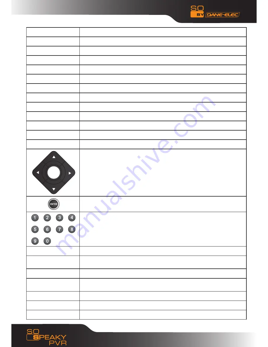 DANE-ELEC SO SPEAKY PVR User Manual Download Page 8