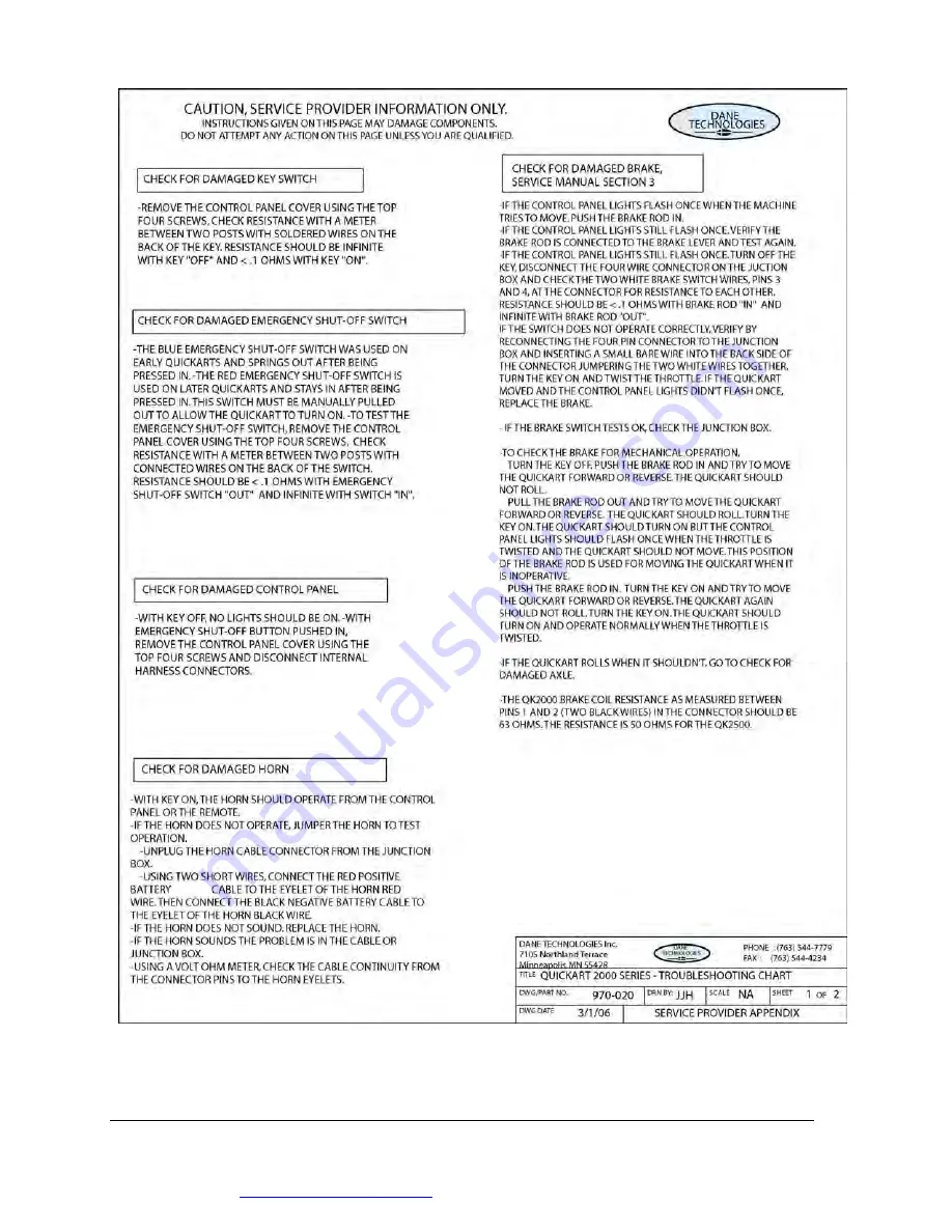 Dane Technologies QuicKART 2000 Series Скачать руководство пользователя страница 57