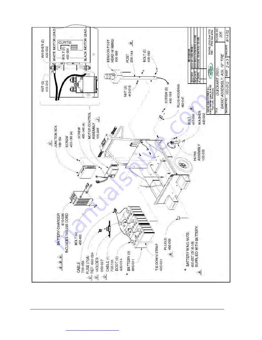 Dane Technologies QuicKART 2000 Series Скачать руководство пользователя страница 84