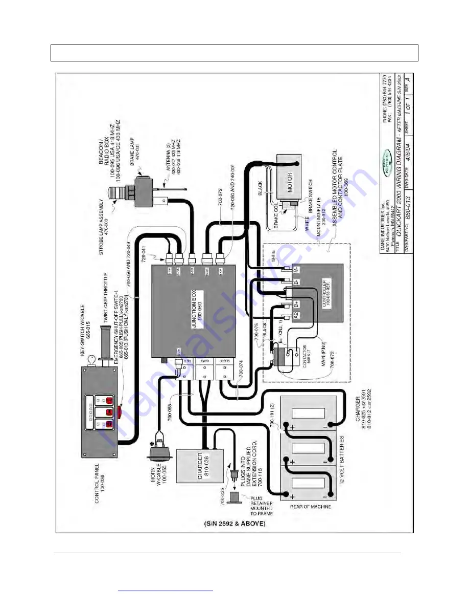 Dane Technologies QuicKART 2000 Series Service Manual Download Page 103