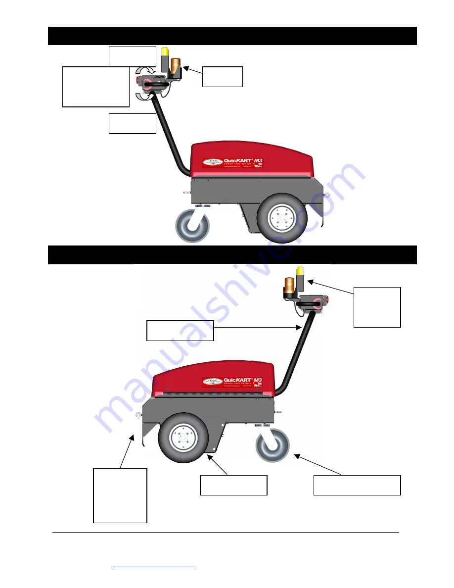 Dane Technologies QUICKART M3 Скачать руководство пользователя страница 14