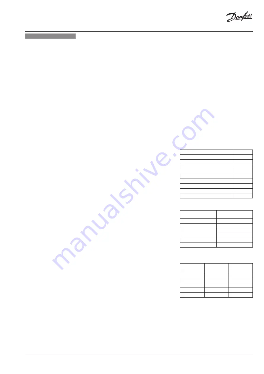 Danfoss 057H8701 Manual Download Page 11