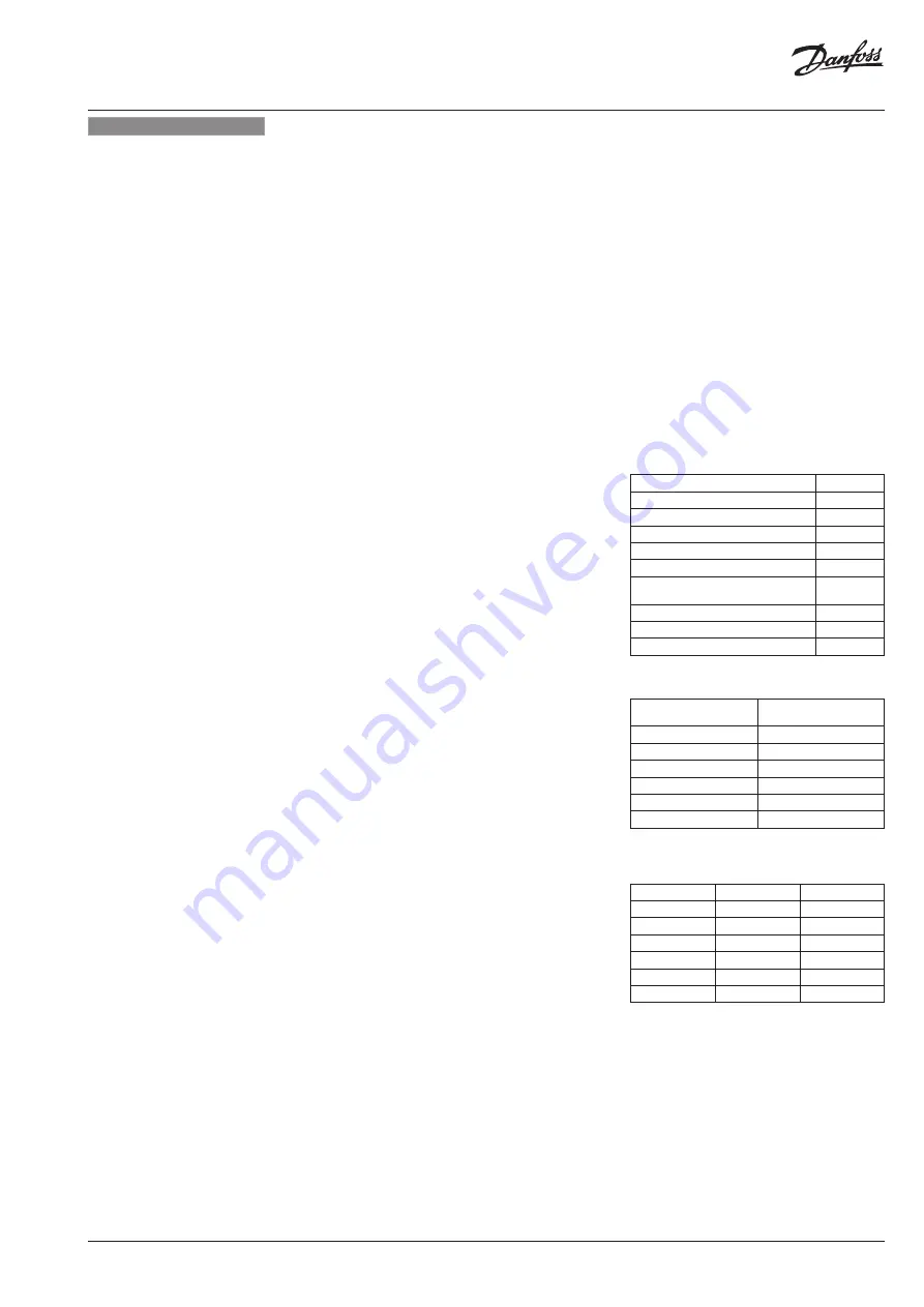 Danfoss 057H8701 Manual Download Page 13