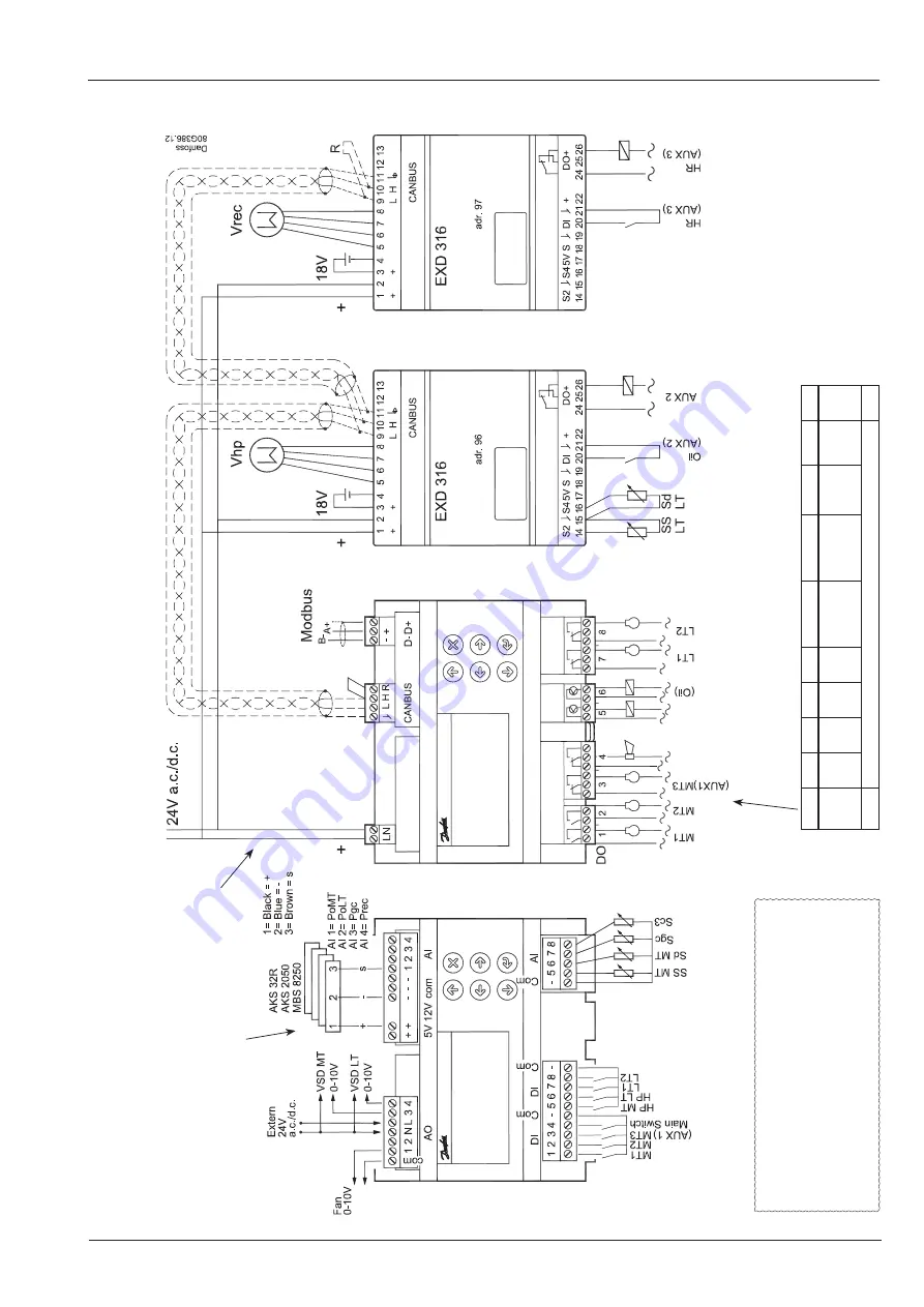 Danfoss 080G0294 Скачать руководство пользователя страница 5