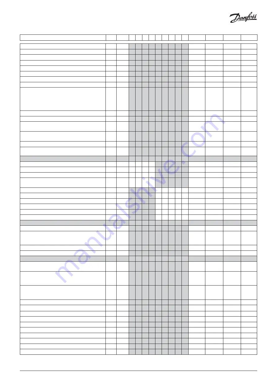 Danfoss 084B4081 Installation Manual Download Page 11