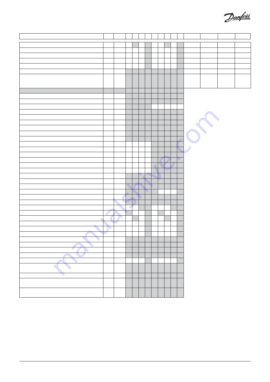 Danfoss 084B4081 Installation Manual Download Page 14