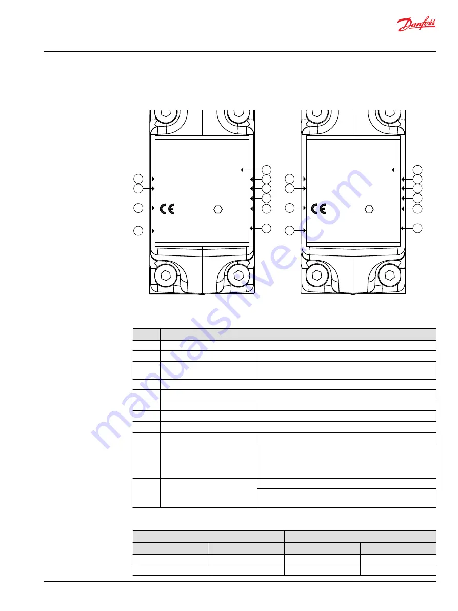 Danfoss 11123165 Скачать руководство пользователя страница 7