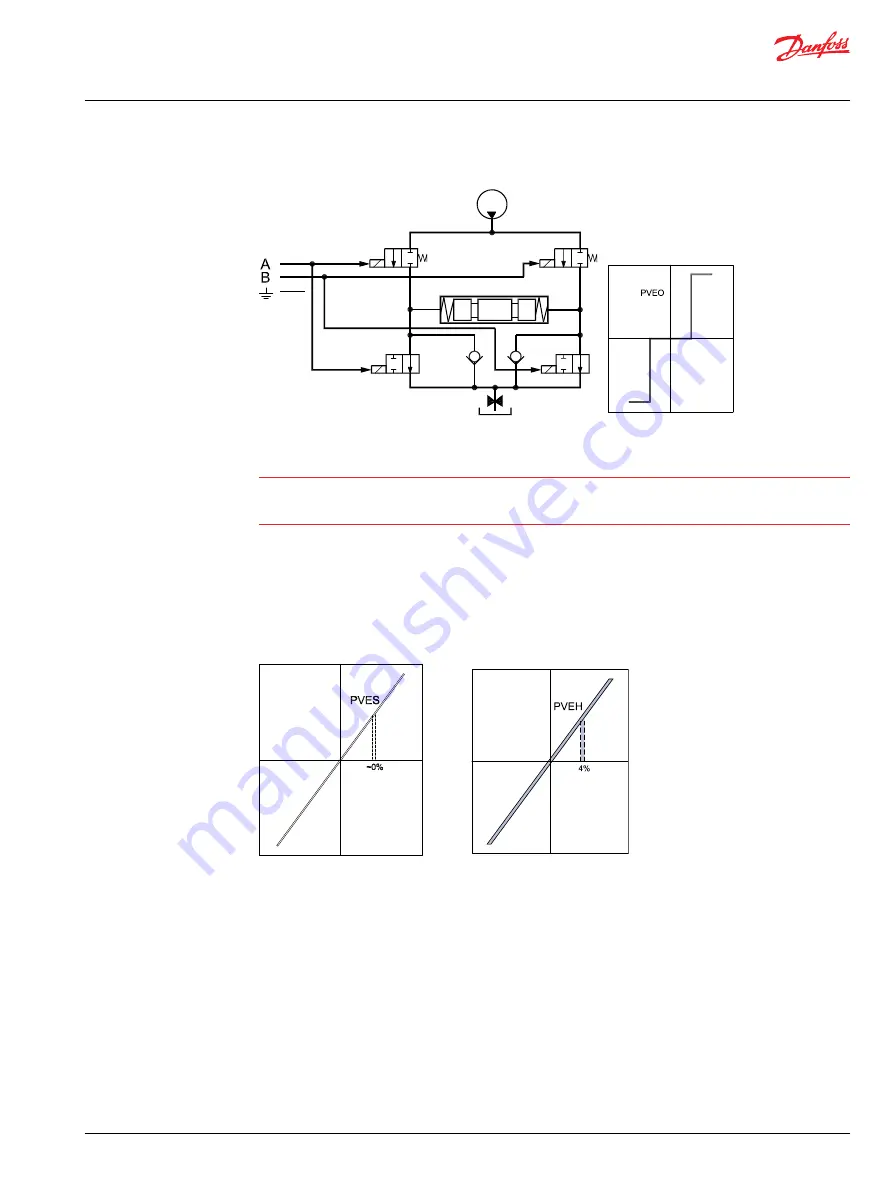 Danfoss 11123165 Скачать руководство пользователя страница 11