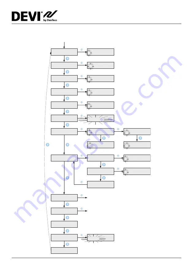 Danfoss 140F1089 Installation Instructions Manual Download Page 28