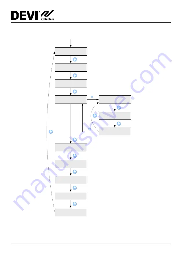 Danfoss 140F1089 Installation Instructions Manual Download Page 30