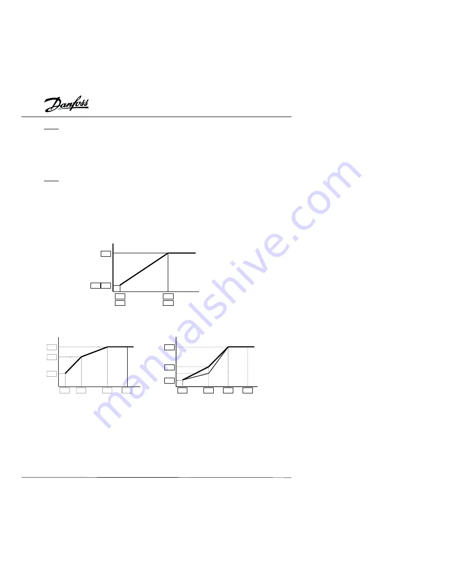 Danfoss 176F7300 Скачать руководство пользователя страница 25