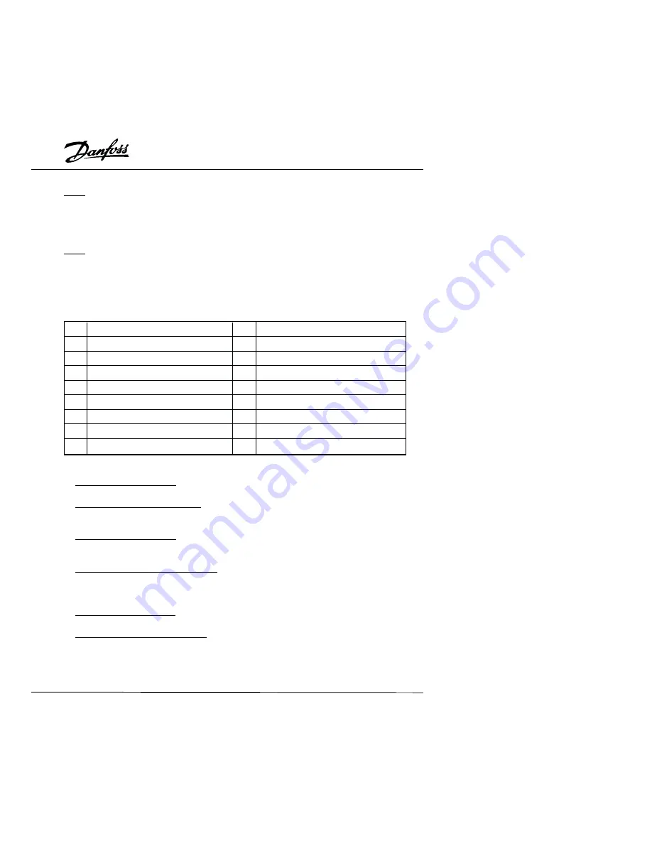 Danfoss 176F7300 Manual Download Page 43