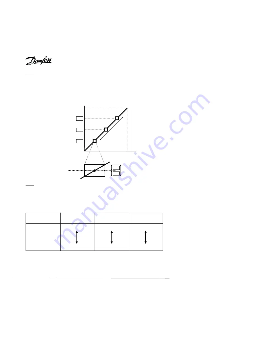 Danfoss 176F7300 Manual Download Page 53